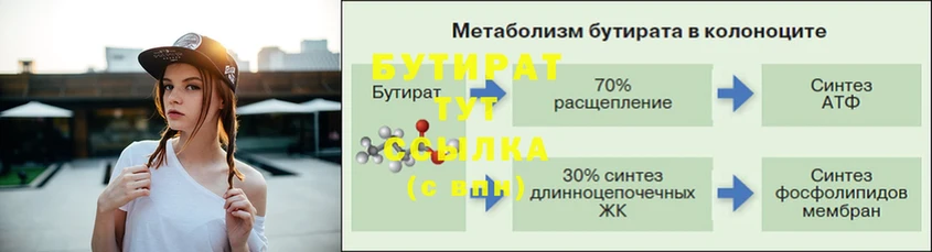 блэк спрут зеркало  Сатка  БУТИРАТ BDO 33%  цена  